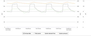 csm_PLE1805_WEB_Compressors_receivers_Cummins_Neely_Figure_1_a0acaf6403 (1)