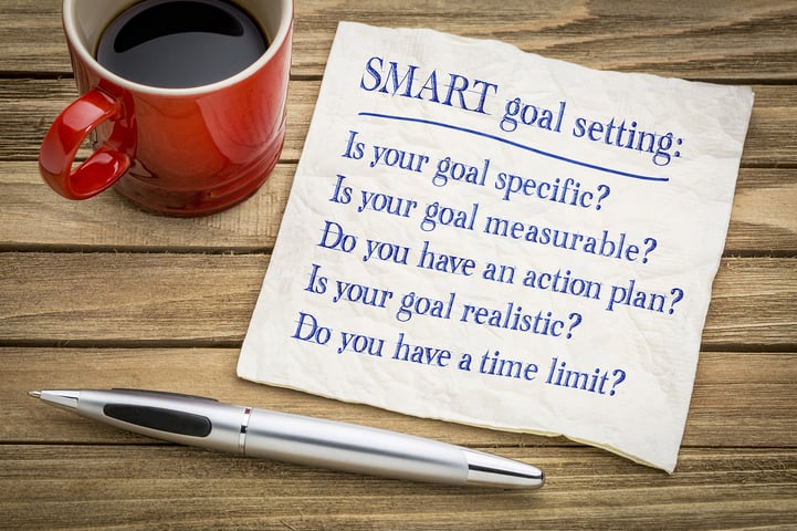 smart-goal-setting-list-coffee-mug-wood-background